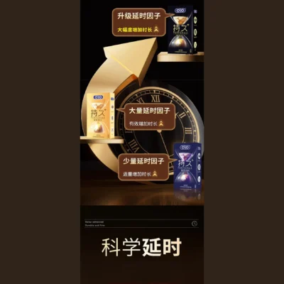 Alternative view of Презервативи маленького розміру OLO Performa з гладким носиком та пролонгатором (ціна за упак.,10 шт)