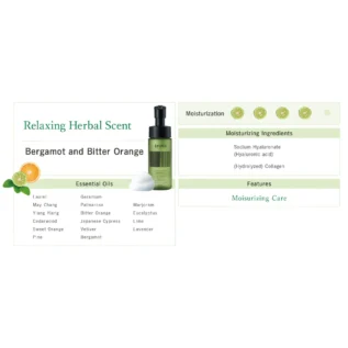 Зображення Піна для інтимного догляду Iroha Intimate Wash Foam Type Bergamot and Bitter Orange 150 мл