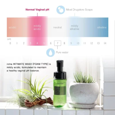 Зображення Піна для інтимного догляду Iroha Intimate Wash Foam Type Sweet Citrus 150 мл