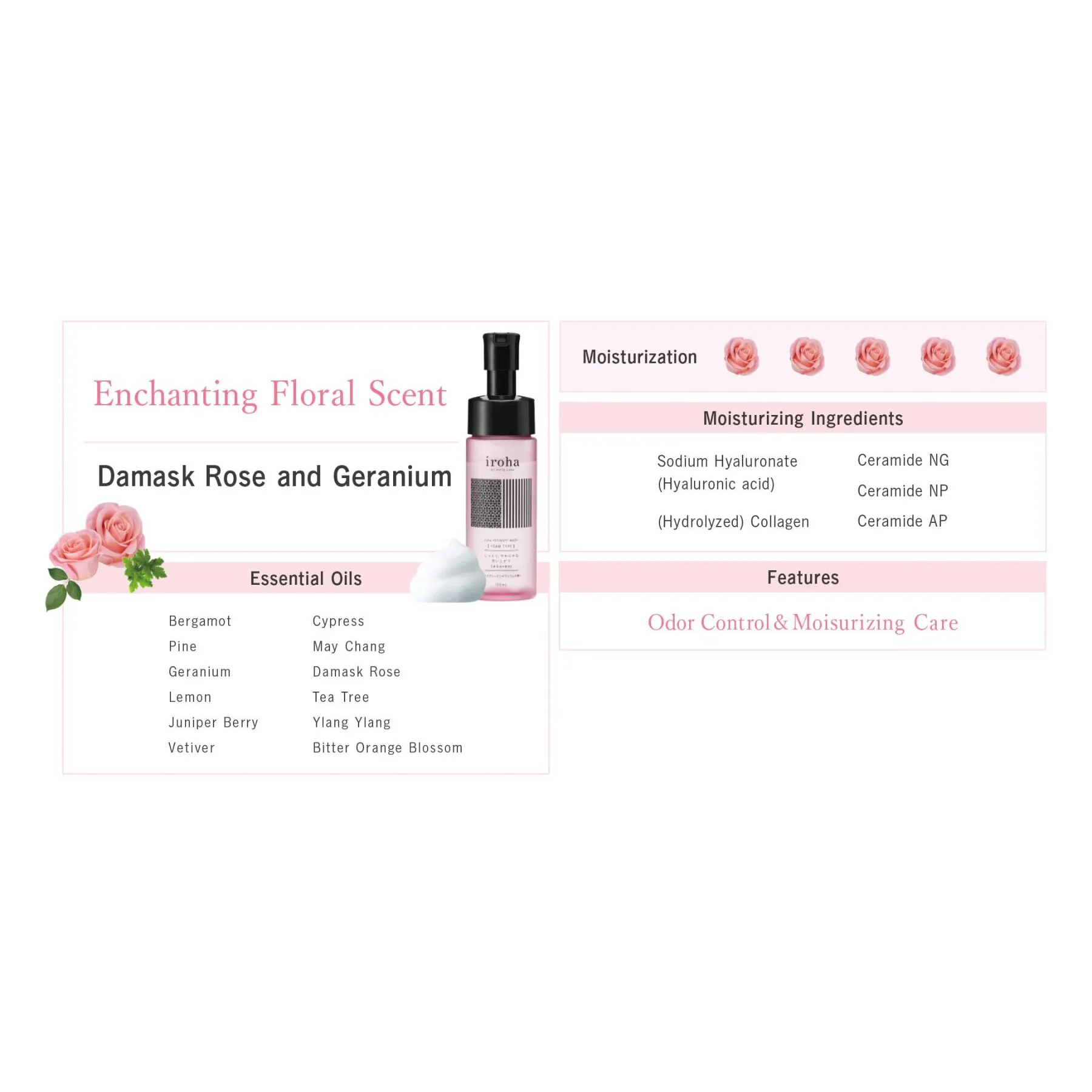 Піна для інтимного догляду Iroha Intimate Wash Foam Type Damask Rose and Geranium 150 мл 10 Піна для інтимного догляду Iroha Intimate Wash Foam Type Damask Rose and Geranium 150 мл - Зображення 8