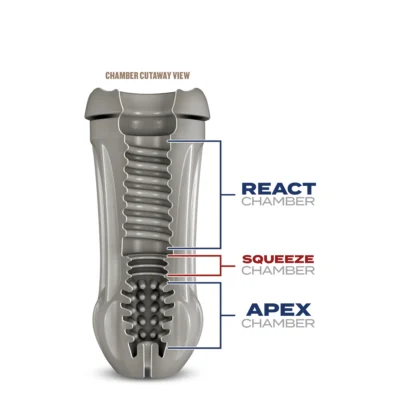 Зображення Самозмащувальний мастурбатор SCHAG'S AROUSING ALE FROSTED
