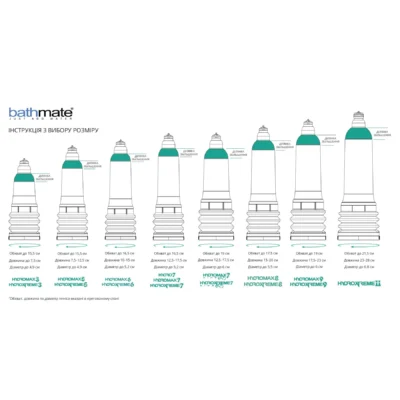 Зображення Гідропомпа Bathmate HydroXtreme 8, для члена довжиною від 15 до 20 см, діаметр до 5,5 см