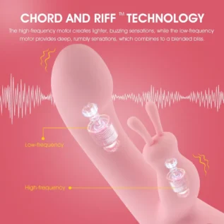 Зображення Кролик вібратор Chisa Aphrovibe Jumping Rabbit, рожевий