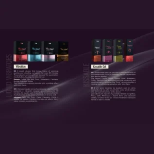 Зображення Рідкий вібратор Intt Vibration Coffee зі смаком кави, 15 мл