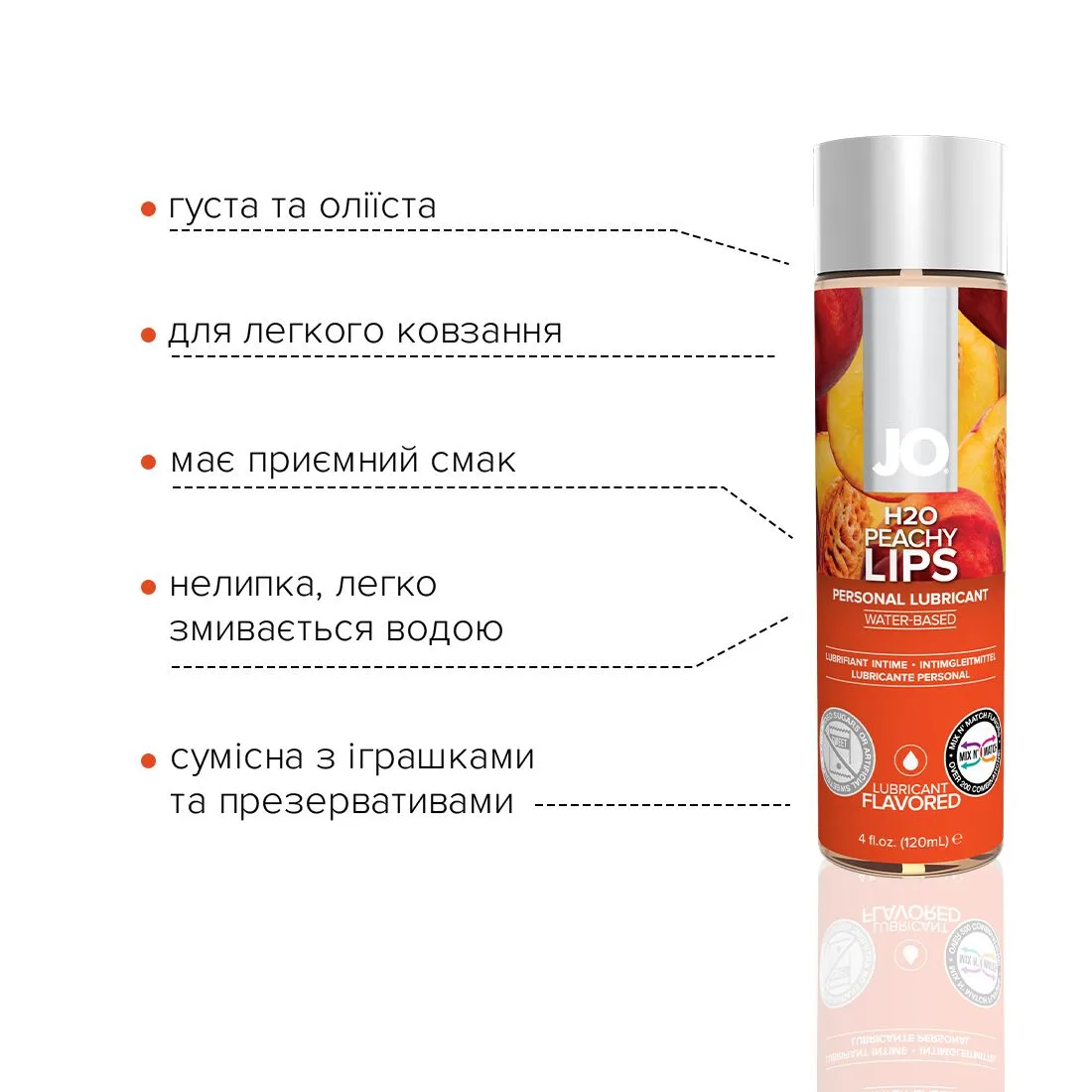 Змазка на водній основі JO H2O Peachy Lips 120ml 5 Змазка на водній основі JO H2O Peachy Lips 120ml - Зображення 3