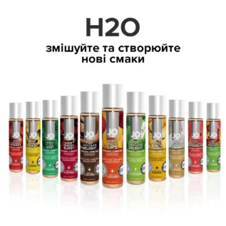Змазка на водній основі JO H2O Peachy Lips 120ml 11 Зображення Змазка на водній основі JO H2O Peachy Lips 120ml