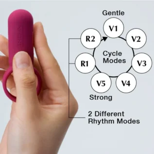 Ерекційне віброкільце TENGA SVR RED - Зображення 4