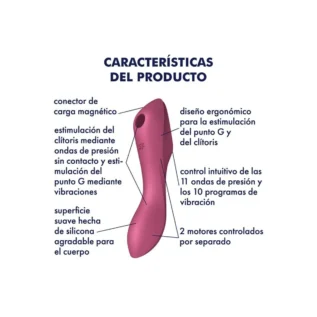 Подвійний вібратор із вакуумною стимуляцією Satisfyer Curvy Trinity 3, рожевий 16 Подвійний вібратор із вакуумною стимуляцією Satisfyer Curvy Trinity 3, рожевий - Зображення 7