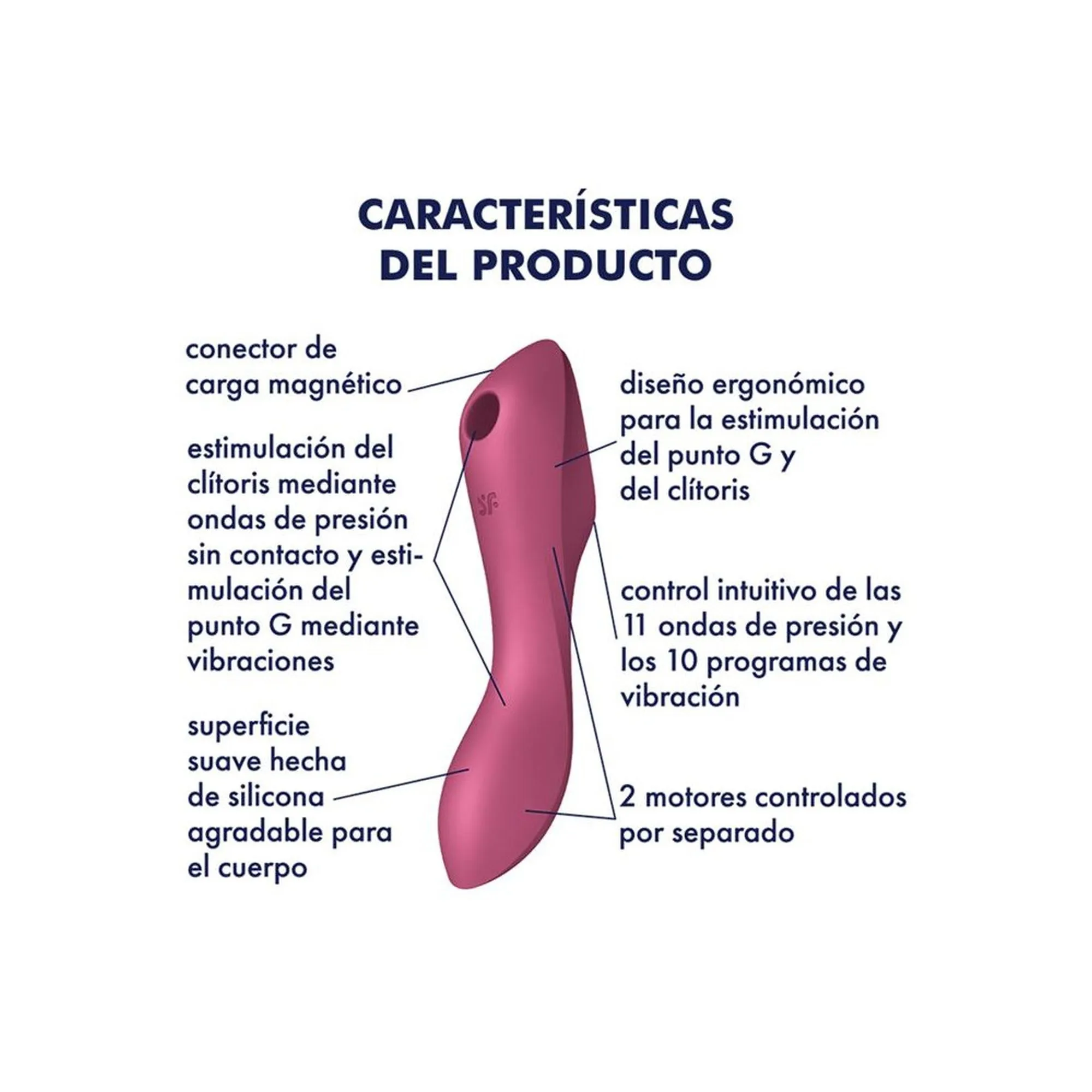 Подвійний вібратор із вакуумною стимуляцією Satisfyer Curvy Trinity 3, рожевий 9 Подвійний вібратор із вакуумною стимуляцією Satisfyer Curvy Trinity 3, рожевий - Зображення 7