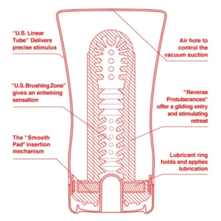 Alternative view of Мастурбатор Tenga - Original US Soft Tube Cup