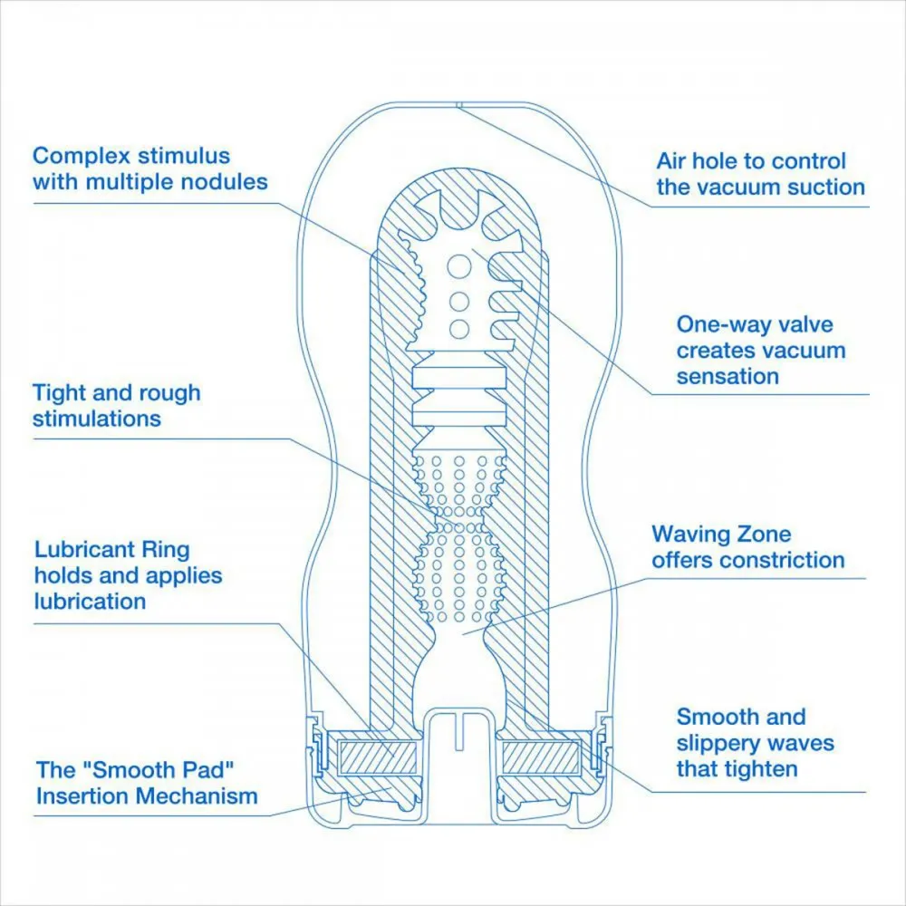 Мастурбатор Tenga ORIGINAL VACUUM CUP COOL 4 Мастурбатор Tenga ORIGINAL VACUUM CUP COOL - Зображення 2